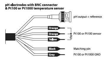 hi6101-wiring